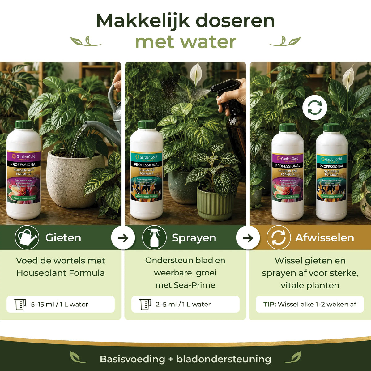 Watering and foliar spray guide showing Houseplant Formula for root feeding and Sea-Prime for leaf support in indoor plants
