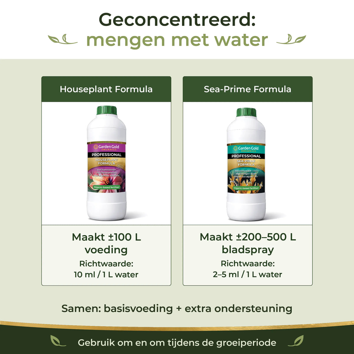 Concentrated Houseplant Formula and Sea-Prime mixed with water for regular potting soil feeding and extra support for houseplants