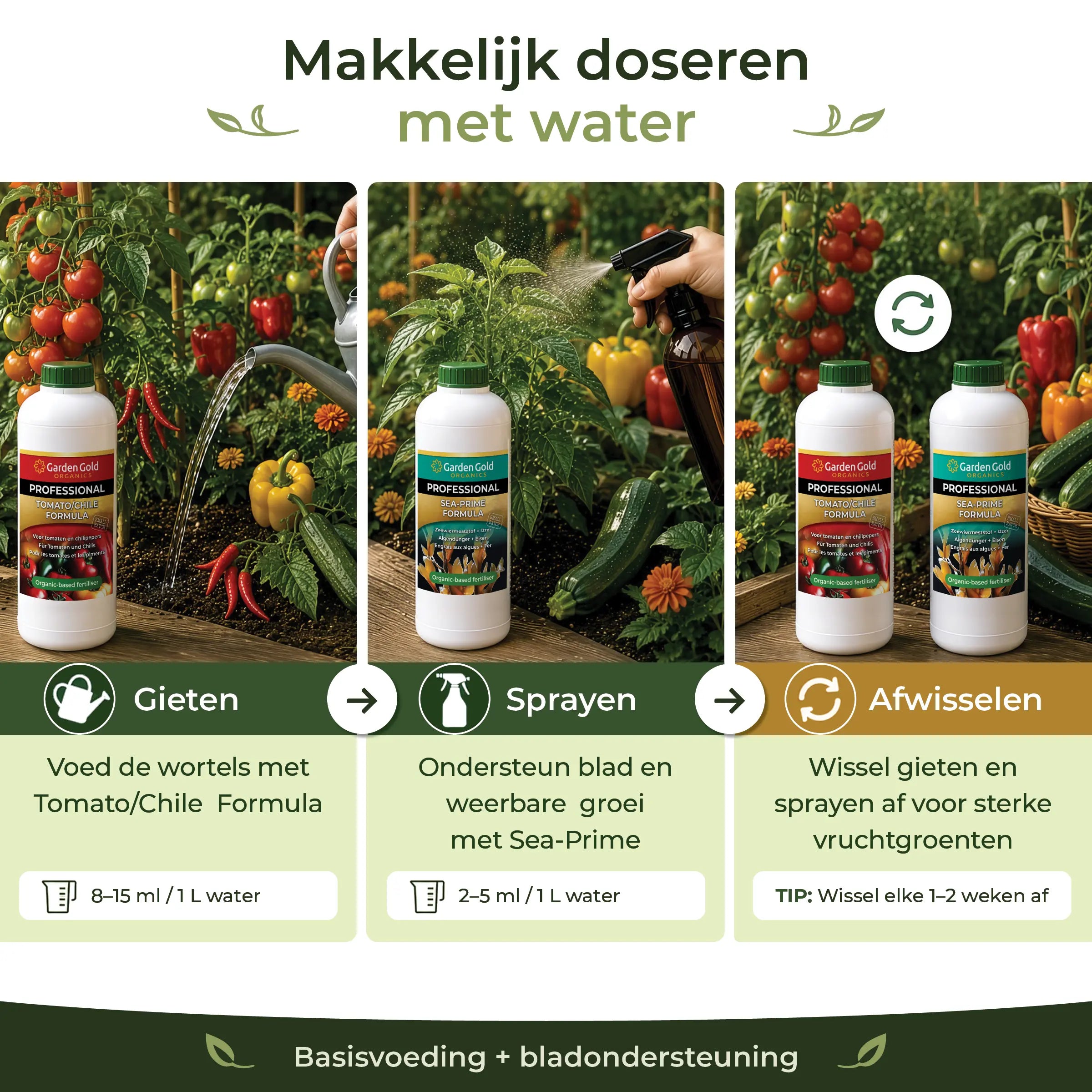 Watering and foliar spray guide showing Tomato/Chile Formula for root feeding and Sea-Prime for leaf support in fruiting vegetables