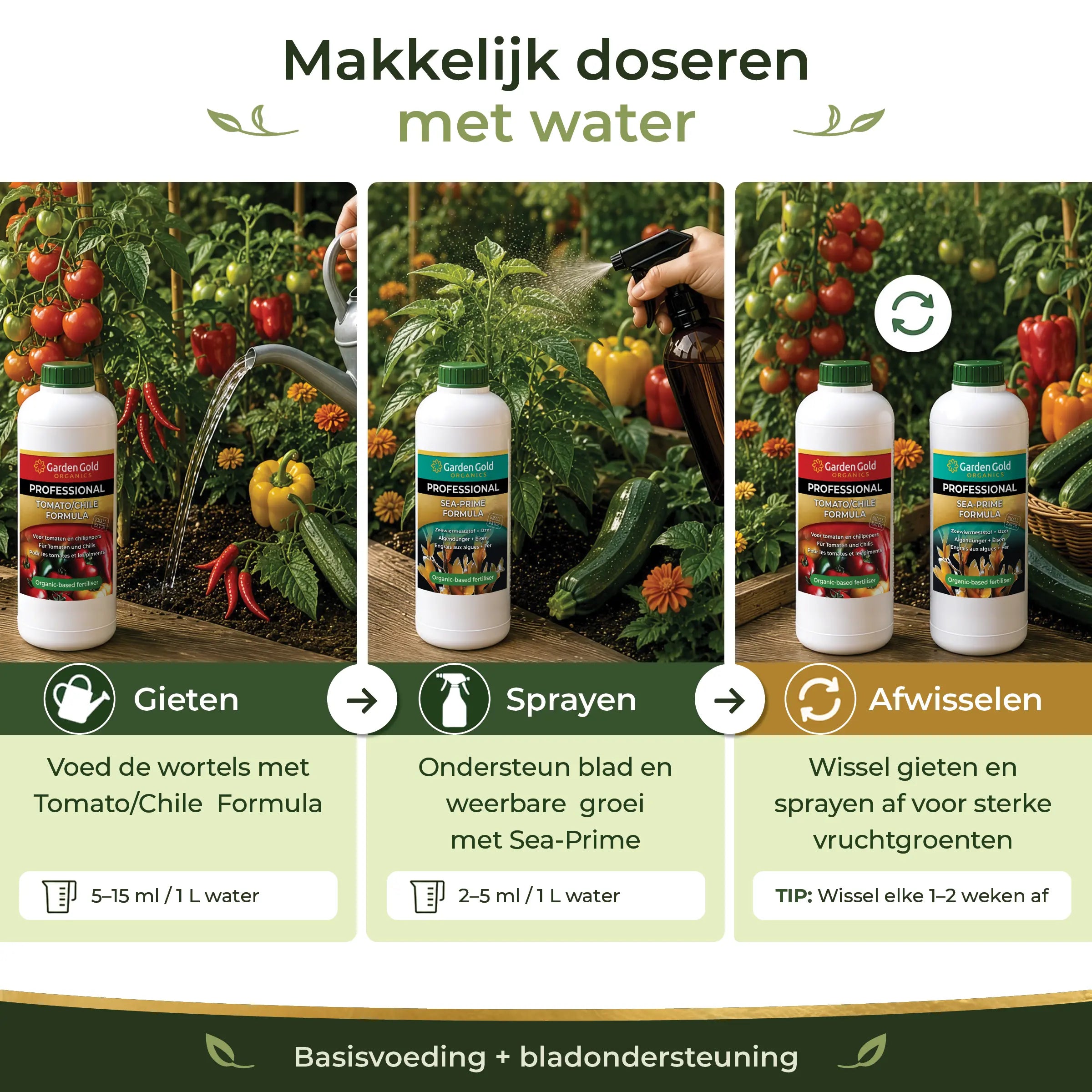 Watering and foliar spray guide showing Tomato/Chile Formula for root feeding and Sea-Prime for leaf support in fruiting vegetables