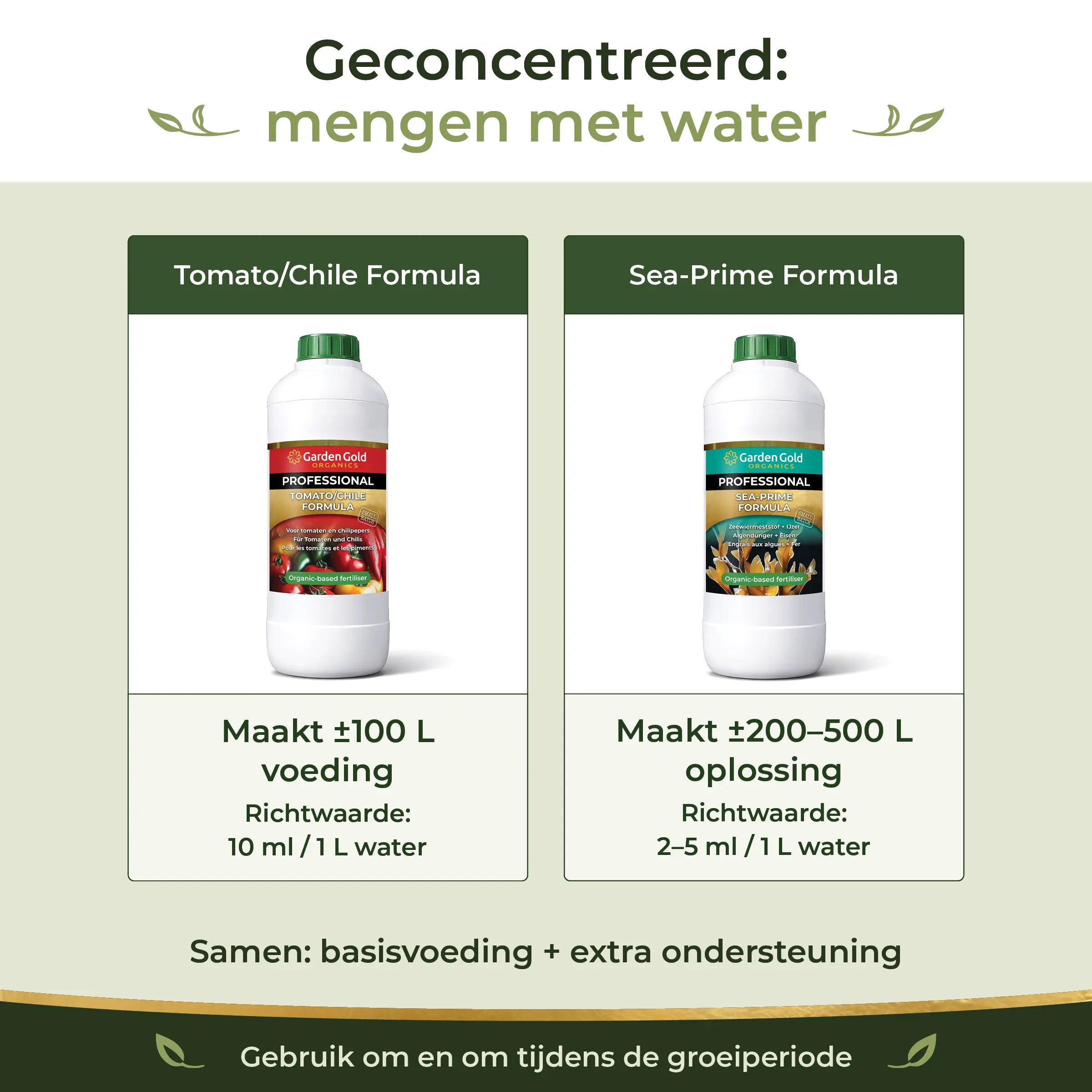 Concentrated Tomato/Chile Formula and Sea-Prime mixed with water for regular soil feeding and extra support for fruiting vegetables