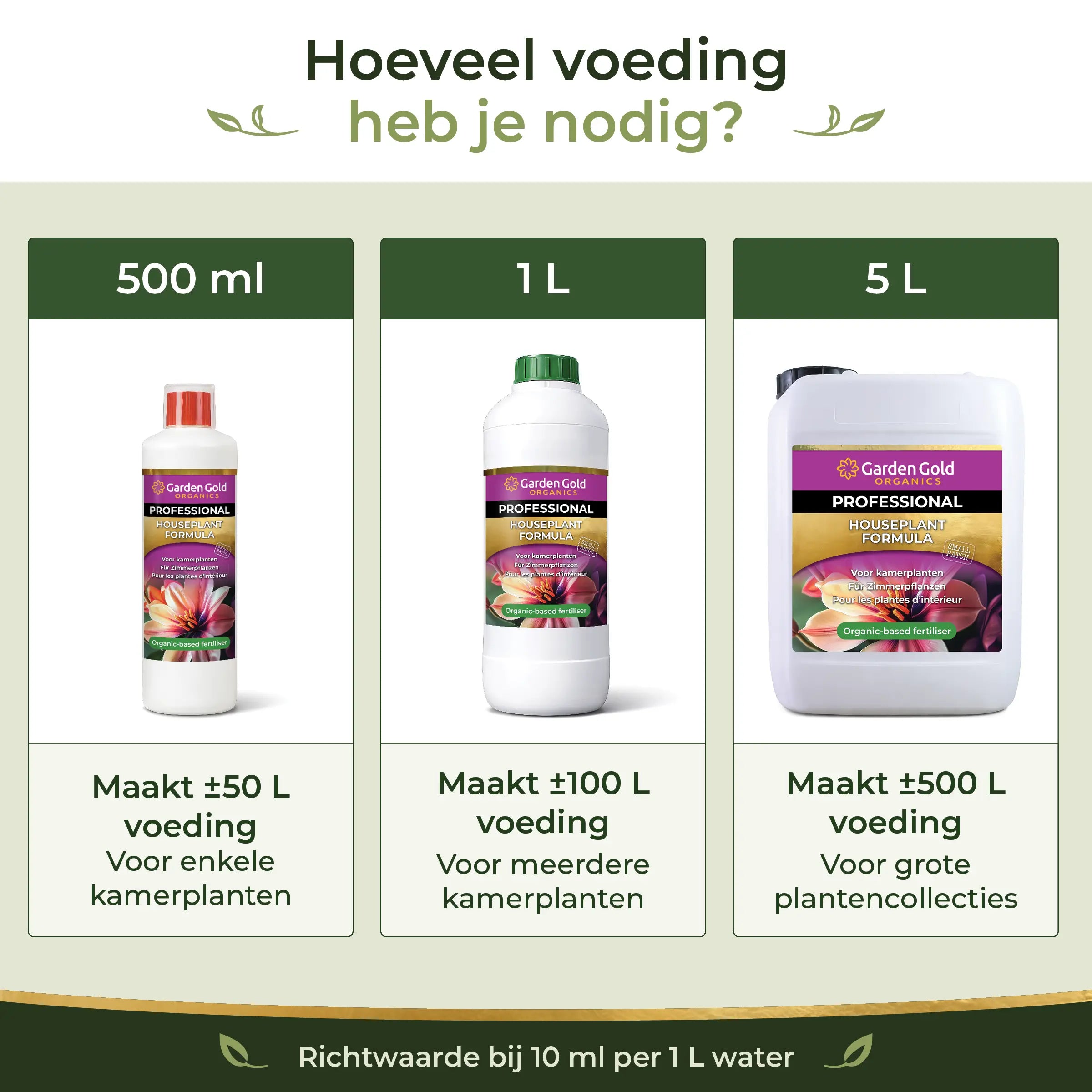 Garden Gold Houseplant Formula bottle sizes showing 500 ml, 1 L and 5 L options for making concentrated plant food with water