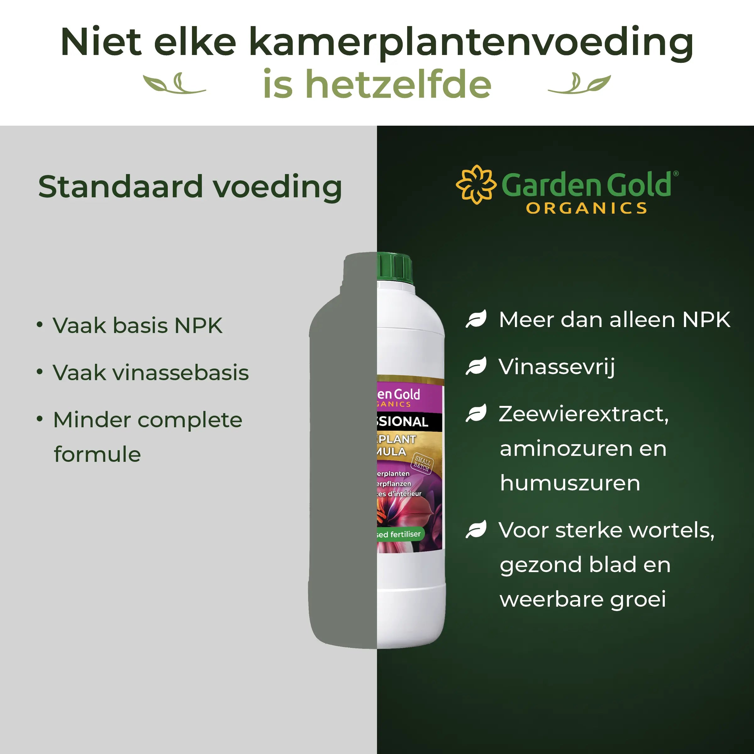 Comparison between standard houseplant food and Garden Gold Houseplant Formula with seaweed extract, amino acids, humic acids and a vinasse-free formula