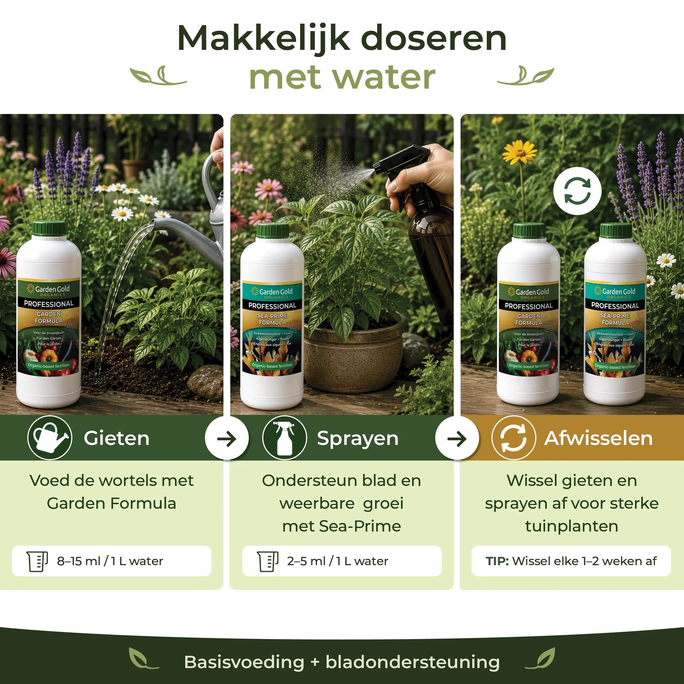 Watering and foliar spray guide showing Garden Formula for root feeding and Sea-Prime for leaf support in garden plants
