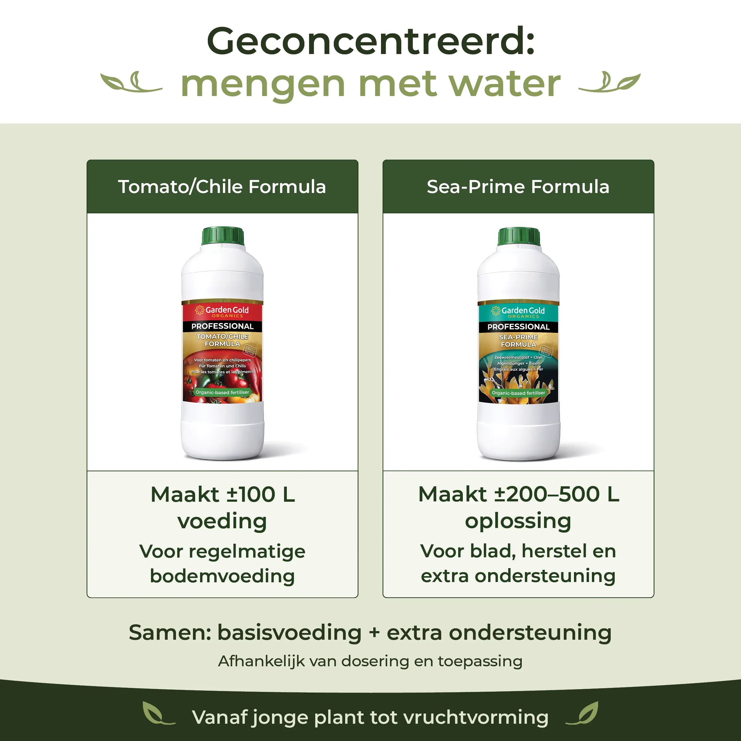 Concentrated Tomato/Chile Formula and Sea-Prime mixed with water for regular soil feeding and extra support for fruiting vegetables