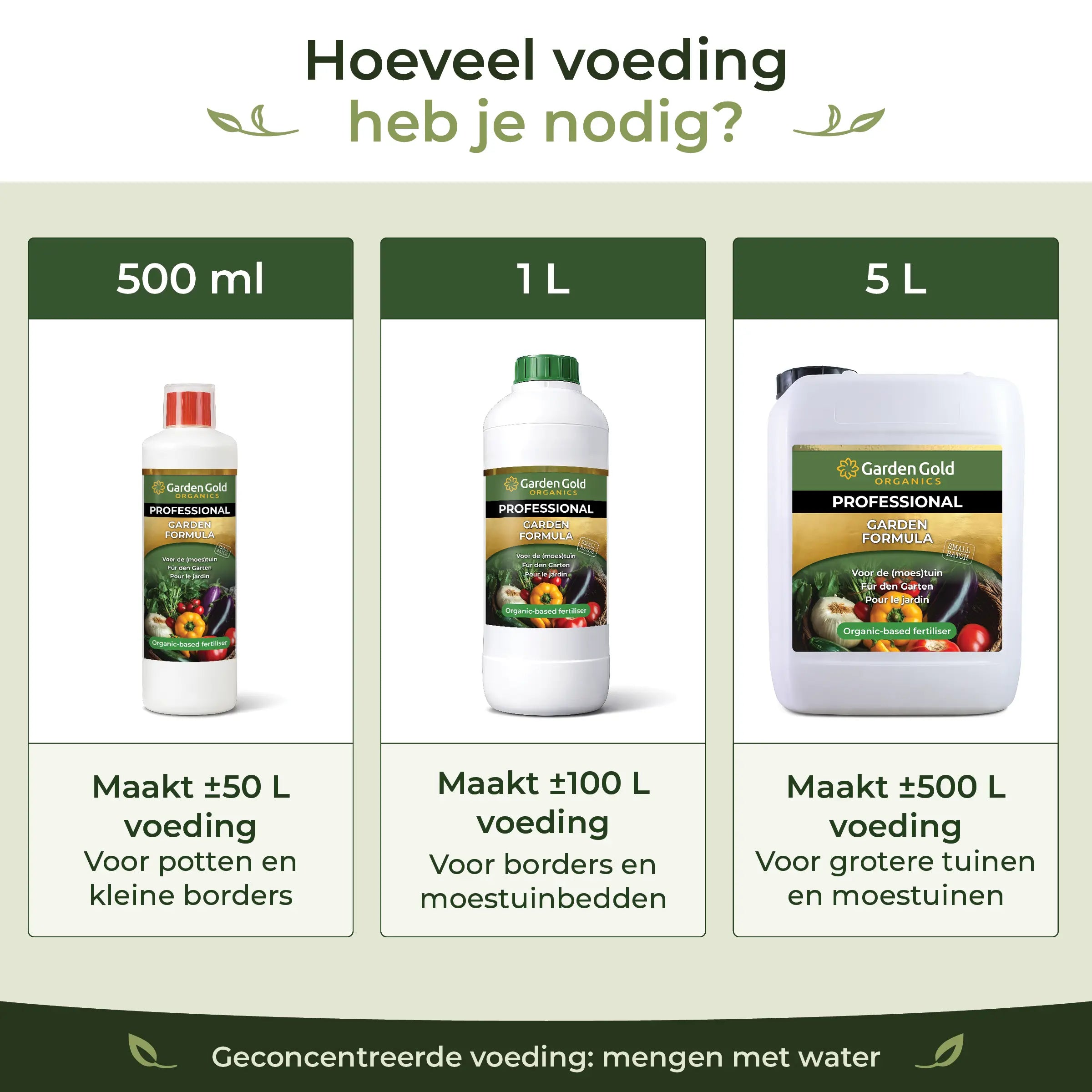 Garden Gold Garden Formula bottle sizes showing 500 ml, 1 L and 5 L options for making concentrated plant food with water
