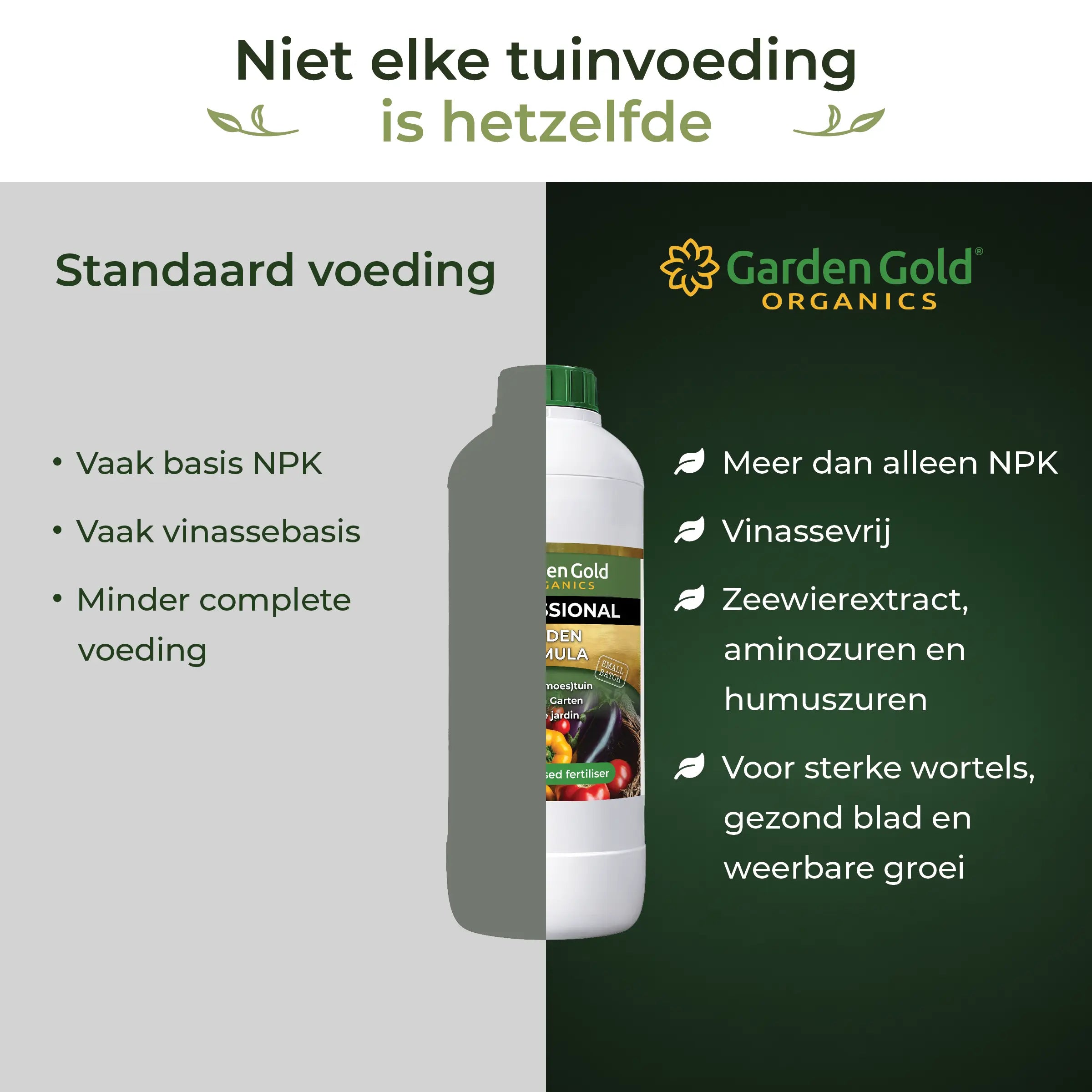 Comparison between standard garden food and Garden Gold Garden Formula with seaweed extract, amino acids, humic acids and a vinasse-free formula